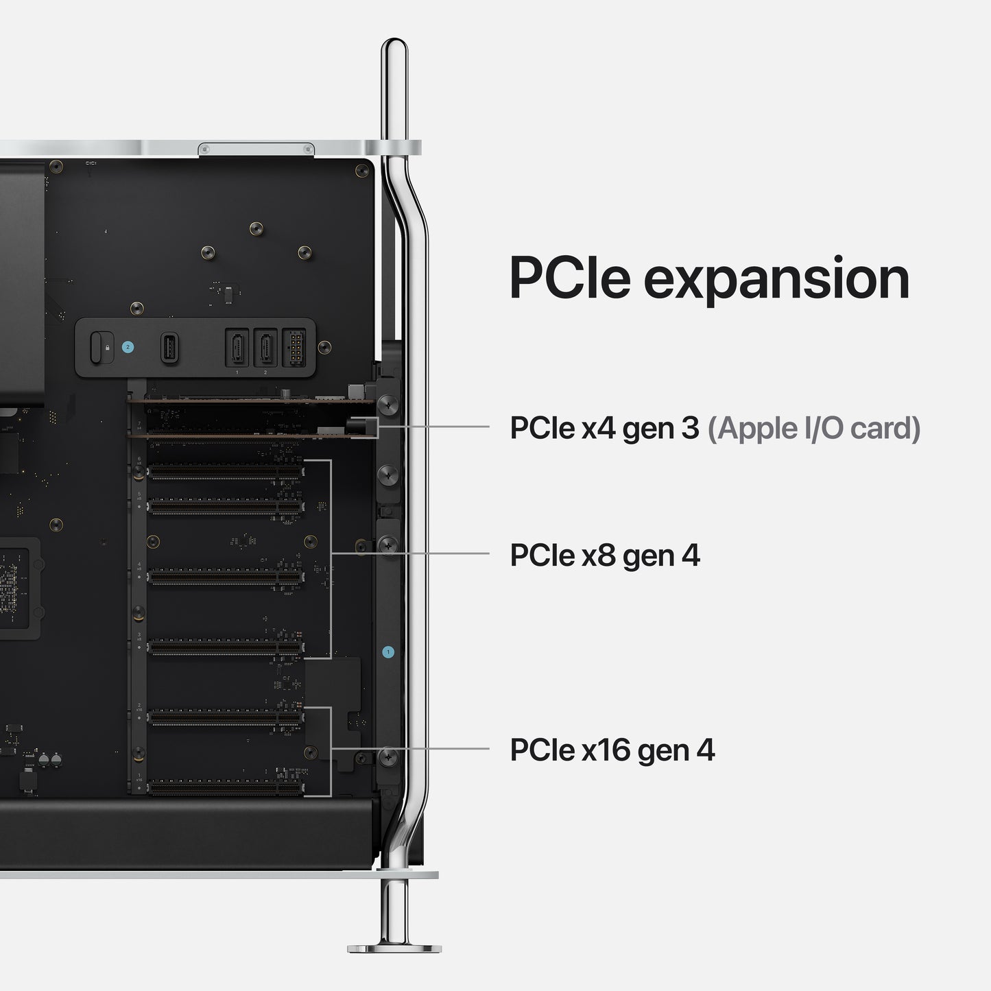Mac Pro (2023) - Tower