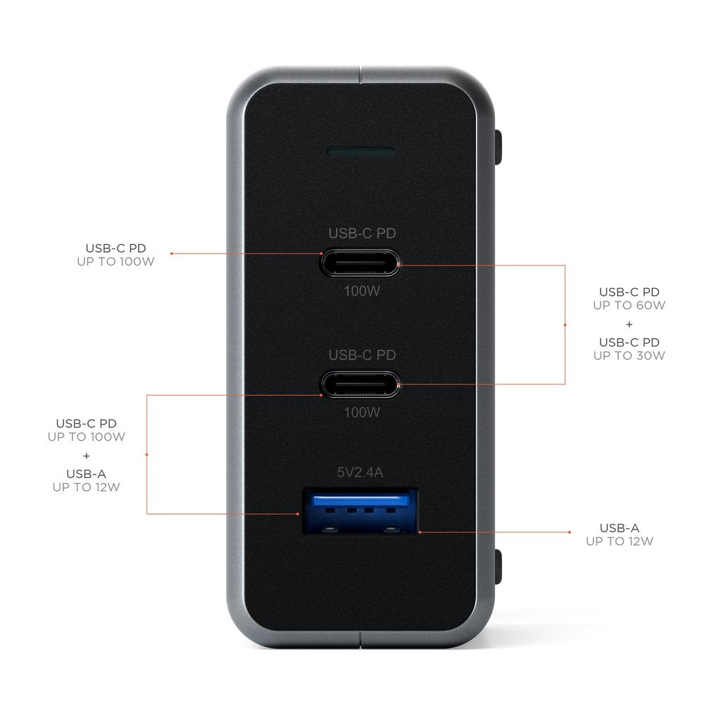 Satechi 100W USB-C PD Compact GaN Charger