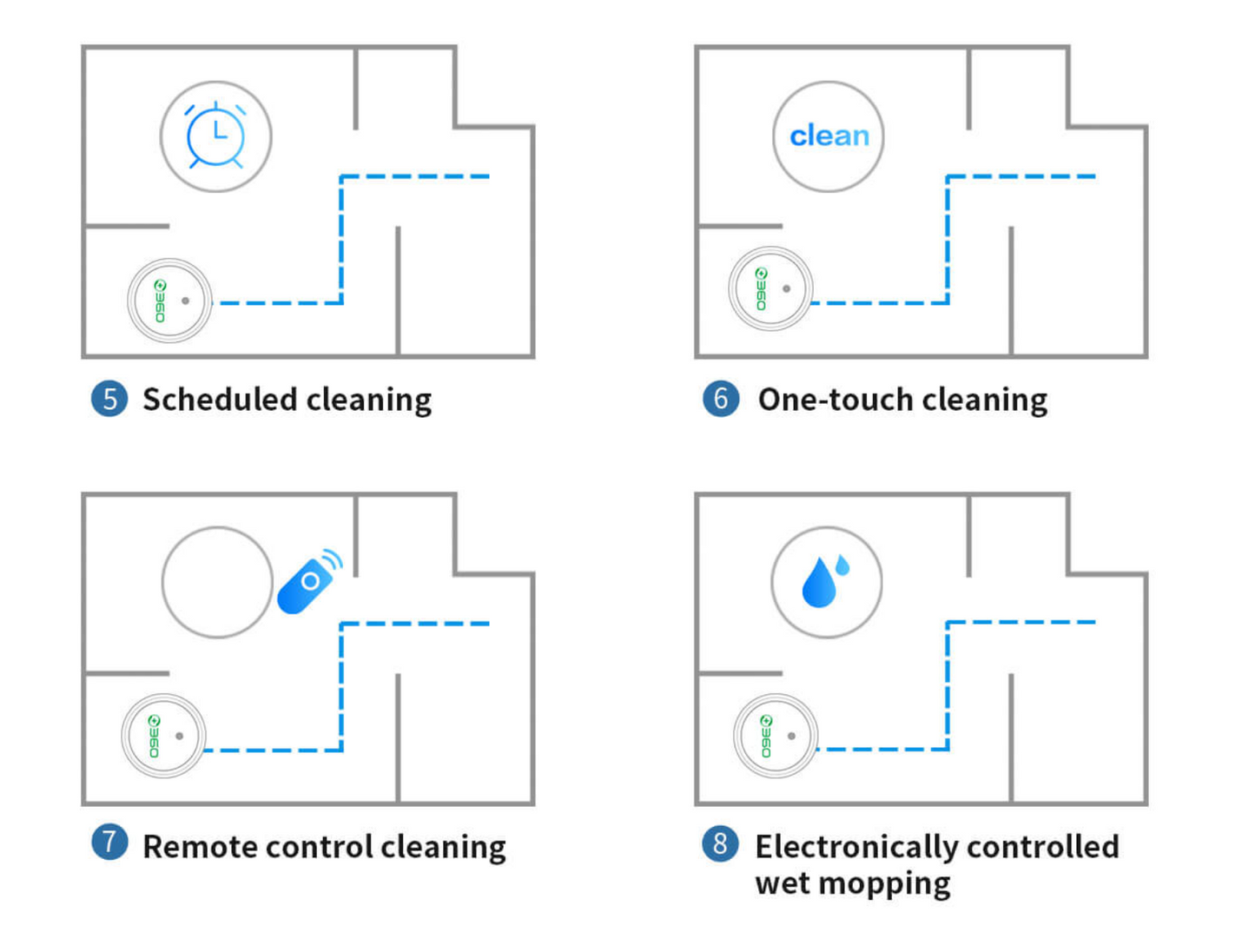 360 Robot C50 Vacuum Cleaner