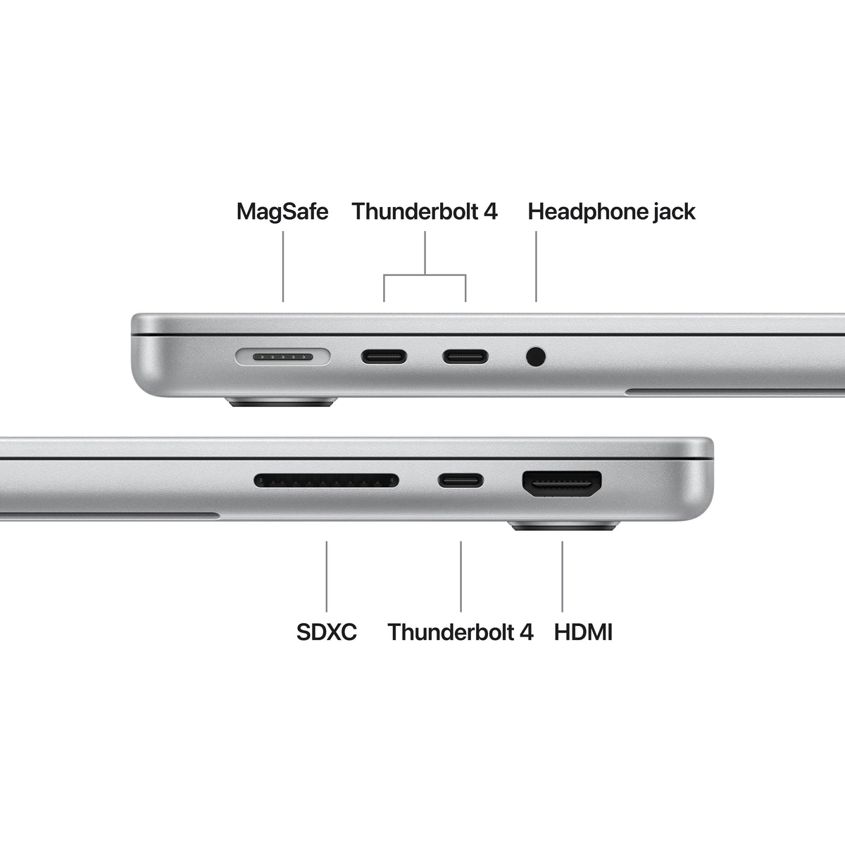 14-inch MacBook Pro - M6 12-core CPU 12-core GPU - 16GB Memory - 1TB Storage - Standard glass - Space Black