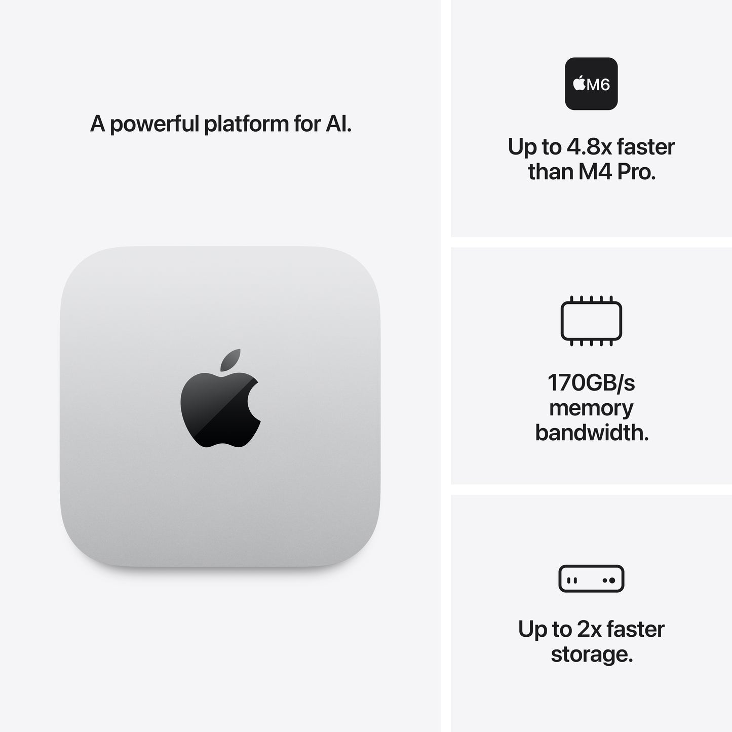 Mac Mini - M6 12-core CPU 12-core GPU - 16GB Memory - 256GB Storage