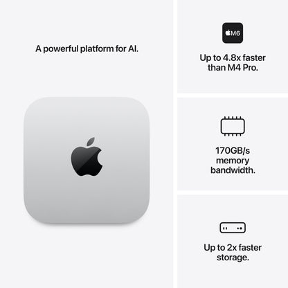 Mac Mini - M6 12-core CPU 12-core GPU - 16GB Memory - 256GB Storage