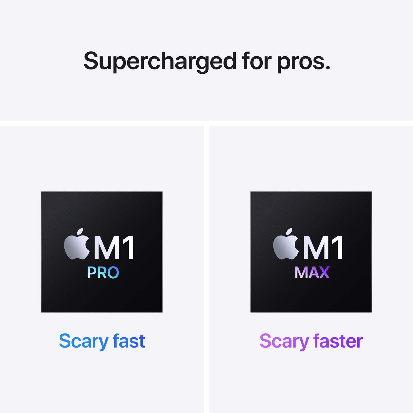 16-inch MacBook Pro with M1 Pro 16GB Memory / 1TB Storage - Space Gray (2021 model)
